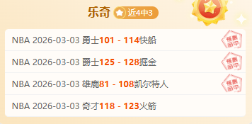 加盟火箭后,本赛季战绩,分析,狗万官网,体育赛事平台,足球赛事资讯,篮球赛事信息,赛事数据