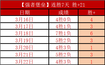 内马尔无约,加盟桑托斯,巴甲合同为,狗万官网,体育赛事平台,足球赛事资讯,篮球赛事信息,赛事数据