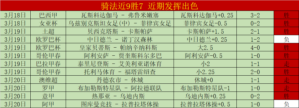 詹姆斯独得,浓眉缺席战,莫兰特,狗万官网,体育赛事平台,足球赛事资讯,篮球赛事信息,赛事数据