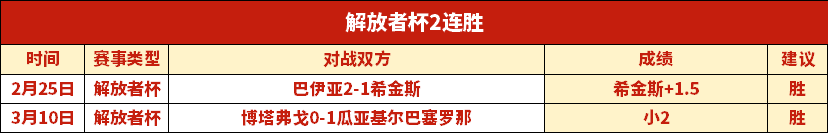 大乐透期号,林总推荐,胜负格局质,狗万官网,体育赛事平台,足球赛事资讯,篮球赛事信息,赛事数据