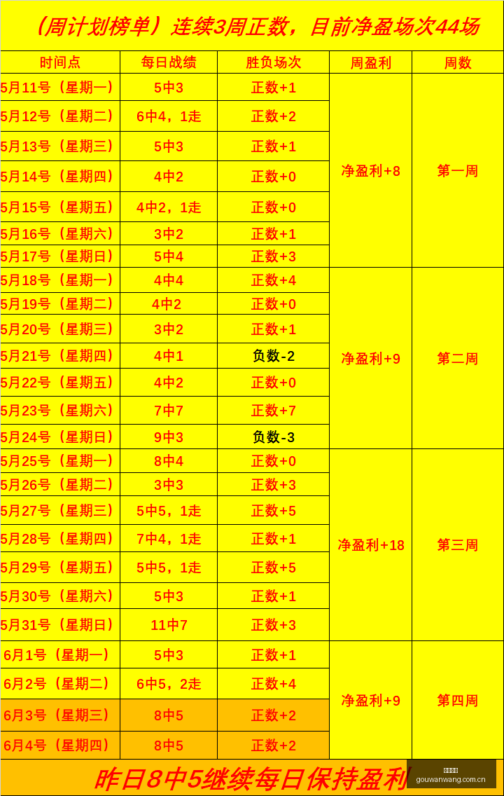精华盘点,赛事,信心倍增,狗万官网,体育赛事平台,足球赛事资讯,篮球赛事信息,赛事数据
