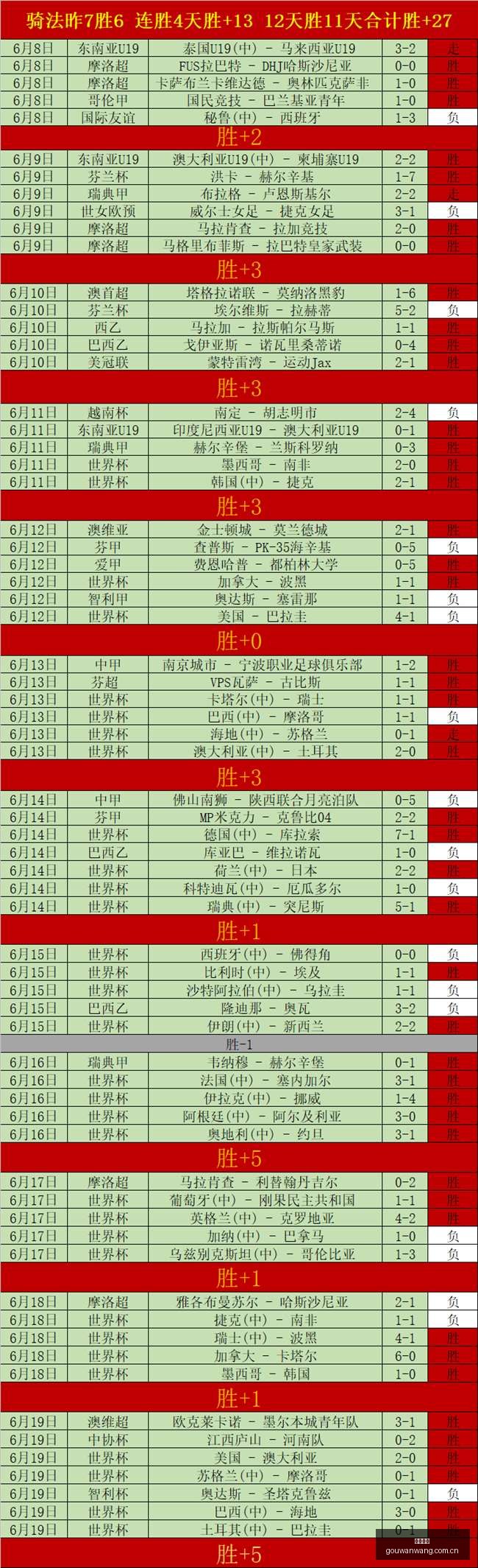 终极实机演,示解析,飘浮感战斗,狗万官网,体育赛事平台,足球赛事资讯,篮球赛事信息,赛事数据