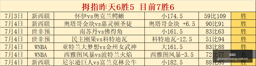 智利杯,连冠盛宴主,场球队对杯,狗万官网,体育赛事平台,足球赛事资讯,篮球赛事信息,赛事数据