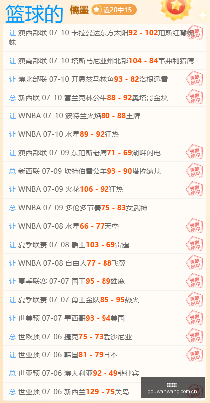 美冠联五星,强队盘点,队表现卓越,狗万官网,体育赛事平台,足球赛事资讯,篮球赛事信息,赛事数据
