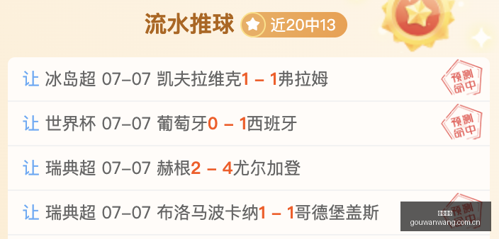 赛事盘点连,这位选手火,力全开精彩,狗万官网,体育赛事平台,足球赛事资讯,篮球赛事信息,赛事数据