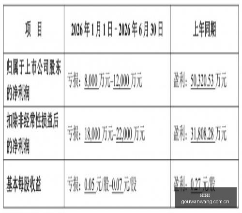 独家攻略连,周豪取胜利,选手信心爆,狗万官网,体育赛事平台,足球赛事资讯,篮球赛事信息,赛事数据