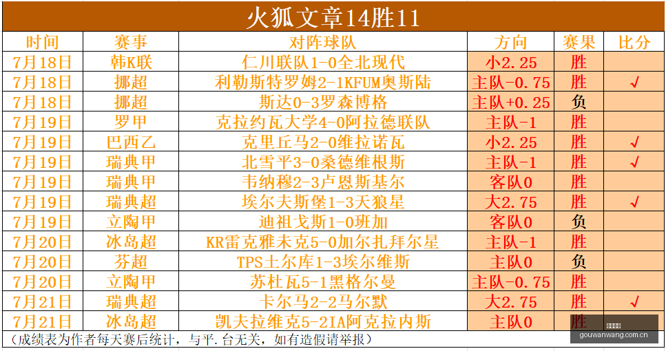 最新解读,新西联状态,稳定解析,狗万官网,体育赛事平台,足球赛事资讯,篮球赛事信息,赛事数据