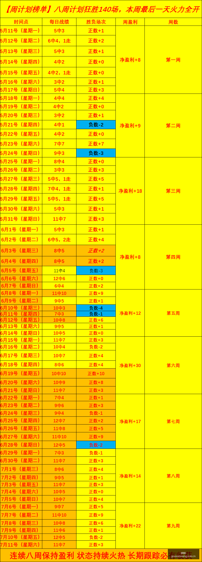 澳维甲,今日澳维甲,焦点赛事终,狗万官网,体育赛事平台,足球赛事资讯,篮球赛事信息,赛事数据