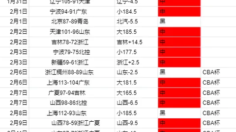 内斯塔回忆在拉齐奥时光：罗马成我成长之梯；忠诚于队拒绝皇马召唤