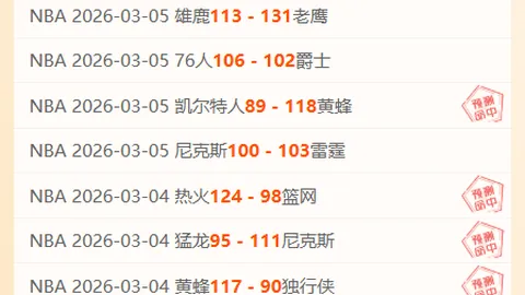 鹈鹕战况分析：专家预测8胜6期号质合推荐