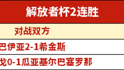 大乐透期号林总推荐：胜负格局质合分析精选十码