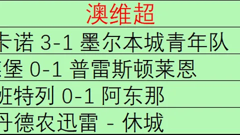篮球实战攻略教程，不容错过