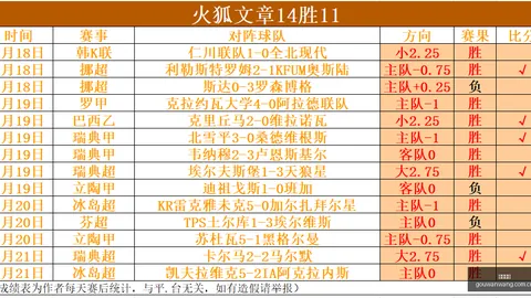 2026最新解读赛事数据：新西联状态稳定解析，墨联信心场次不容错过