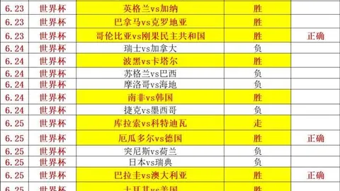 2026策略连胜12周，篮球赛事信息，技巧汇总，信心场次实操指南