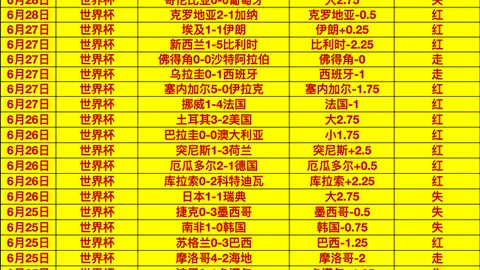巴乙战队11胜7负，赛事数据，关键举措掀动全队连锁效应